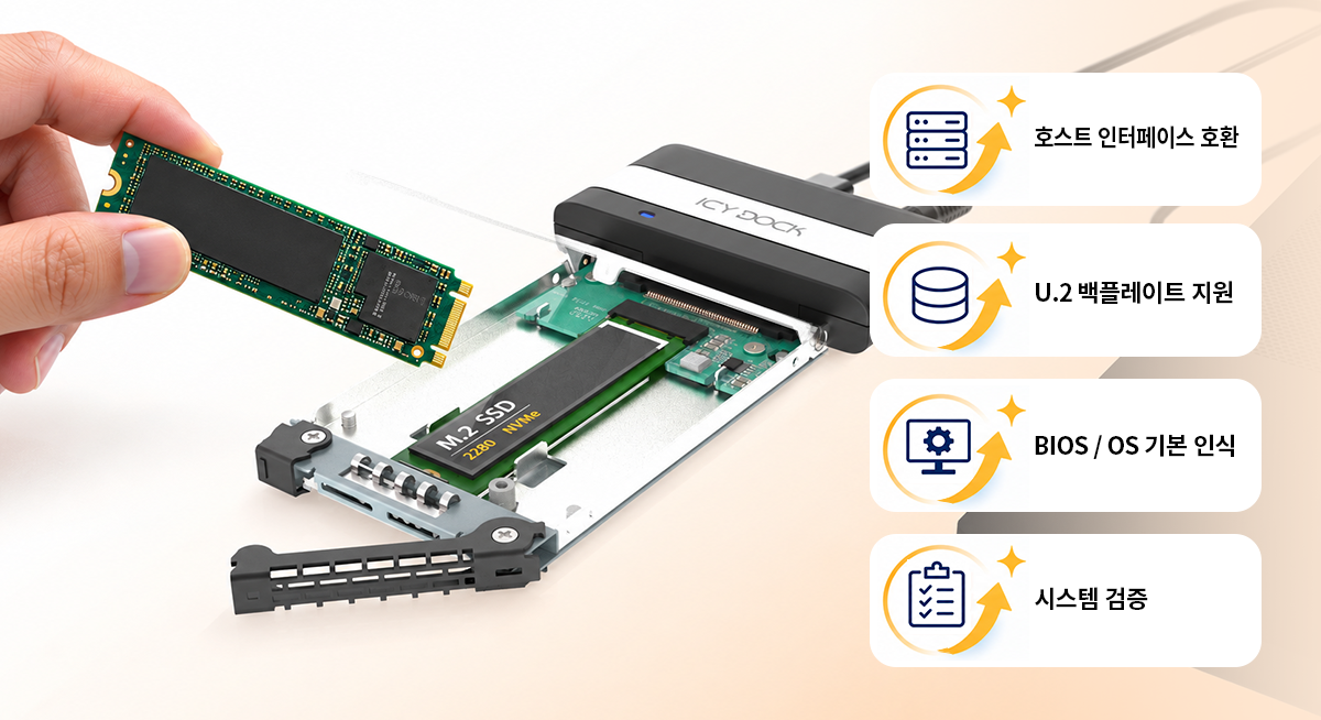Hot-swap image