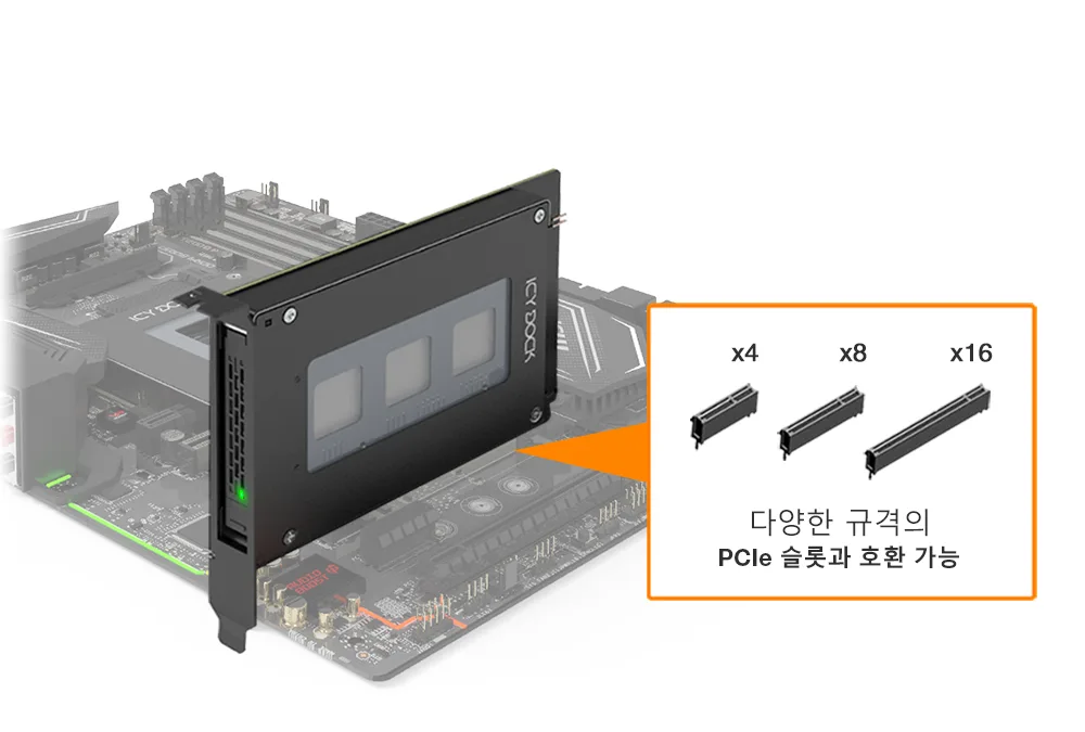 Fits most PCIe slots with no drivers required!